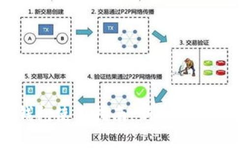 加密货币钱包使用指南：新手必读的完整手册