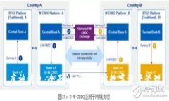 库神钱包：全面解析以太