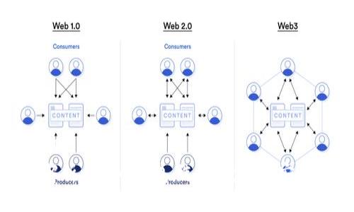 ```xml
全面解析比特币钱包：选择、使用与安全防护