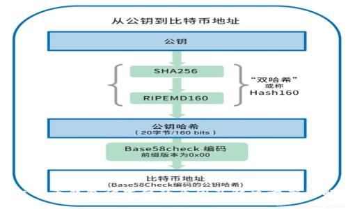 比特币钱包被冻结的原因及解决方案详解