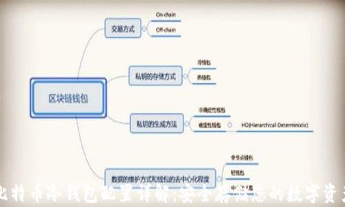
比特币冷钱包配置详解：安全存储您的数字资产