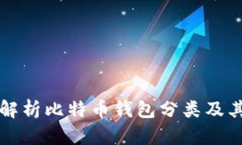 全面解析比特币钱包分类及其特点