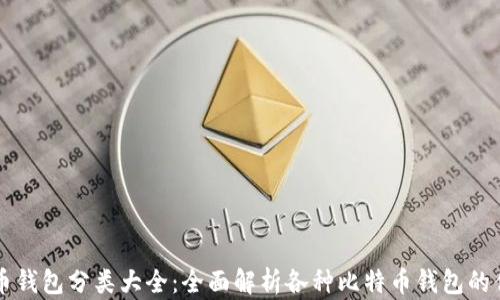 
比特币钱包分类大全：全面解析各种比特币钱包的优缺点