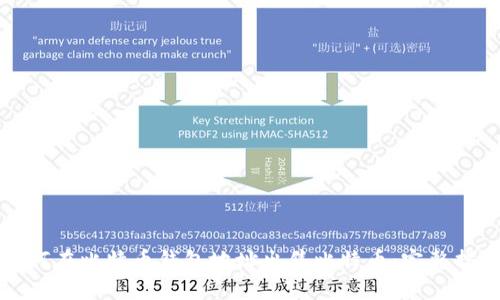 如何在比特币钱包地址出售比特币：完整指南