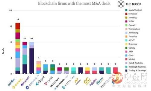 了解瑞波币官方钱包：软件下载与使用指南