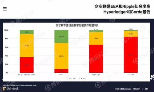  加密货币钱包交互指南：安全使用与操作技巧