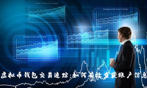 虚拟币钱包交易追踪：如何有效查获账户信息