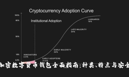 : 加密数字货币钱包全面指南：种类、特点与安全性