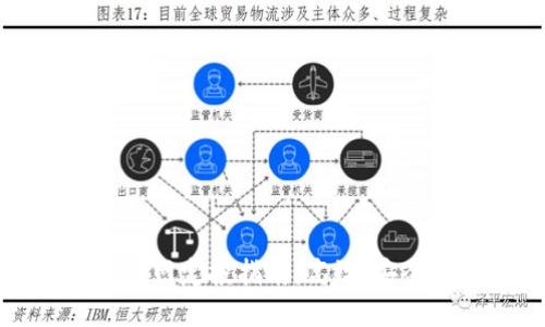 以太坊钱包官网定投指南：高效、安全的投资策略
