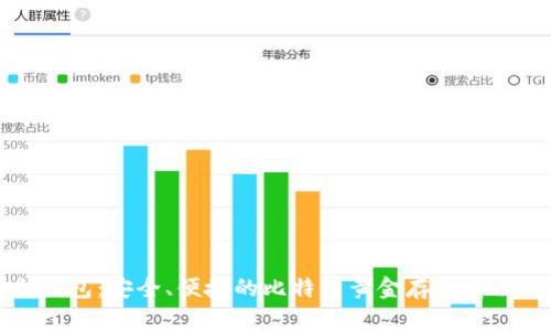 比太钱包：安全、便捷的比特币黄金存储解决方案