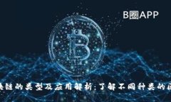 : 区块链的类型及应用解析：了解不同种类的区块