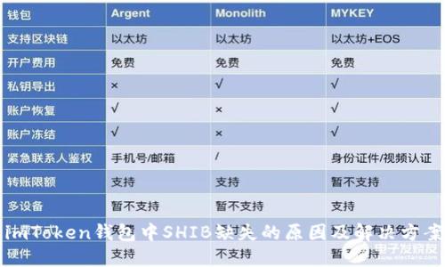 imToken钱包中SHIB缺失的原因及解决方案