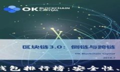 2023年最佳加密币钱包排行榜：安全性、便利性与