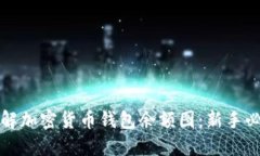如何理解加密货币钱包余