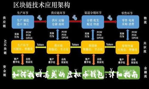 如何找回丢失的虚拟币钱包：详细指南