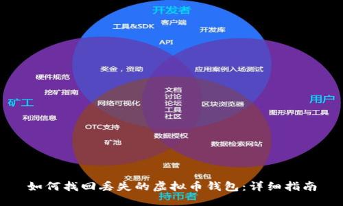 如何找回丢失的虚拟币钱包：详细指南