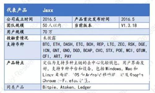 泰达币（Tether）官方钱包软件下载与使用指南