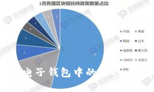 详解以太坊电子钱包中的各种币种及其应用