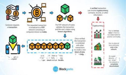如何安全使用虚拟币助记词钱包：全面指南