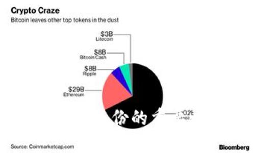 比特币钱包多次备份的重要性及最佳实践