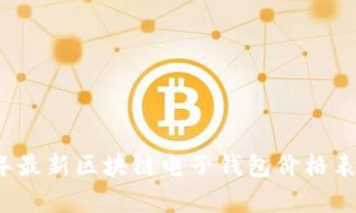 2023年最新区块链电子钱包价格表及分析