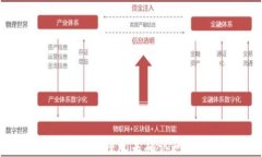 如何解决比特币钱包未确
