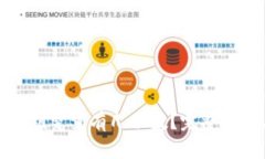 比特币钱包私钥究竟有几