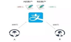  如何在比特派钱包中安全