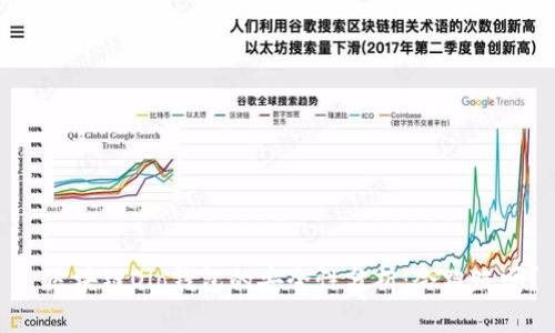 : 区块链Olo钱包的安全性分析：会跑路吗？