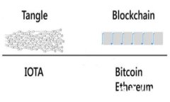 华为比特币钱包手机：安全与便捷的完美结合