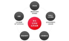 比特币钱包下载推荐：安全、便捷的选择