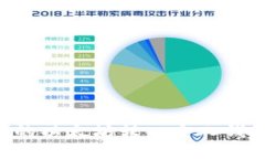 如何将币安账户中的以太坊转入个人钱包：详细