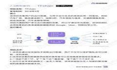 在探讨比特币钱包（Bitc