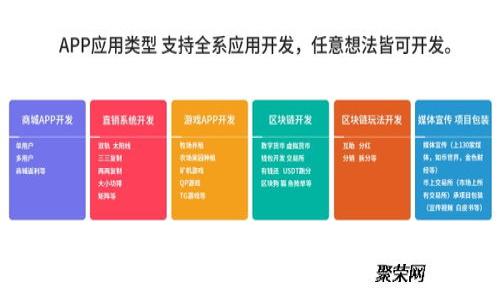 如何在应用程序中集成虚拟币钱包：完整指南