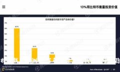 比特币钱包探测器：了解加密货币钱包安全与隐