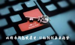 比特币钱包发展史：从初创到未来趋势