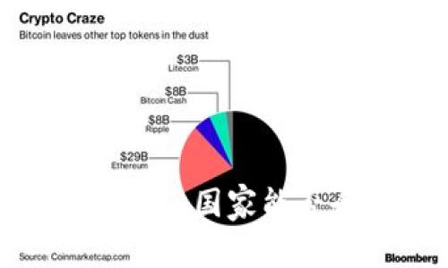 区块链冷钱包：国家能否全面禁用？