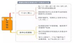   以太坊冷钱包IMToke：安全