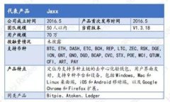 jieguo比特币钱包存USDT的安