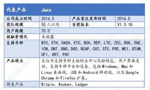 jieguo比特币钱包存USDT的安全与便捷：你需要知道的一切/jieguo
比特币钱包, USDT, 加密货币, 数字资产/guanjianci

### 内容主体大纲

1. **比特币钱包概述**
   - 比特币钱包的定义
   - 常见类型的比特币钱包
   - 比特币钱包的作用与功能

2. **USDT和加密货币的基础知识**
   - 什么是USDT？
   - USDT的背景和发展历程
   - USDT与其他加密货币的区别

3. **比特币钱包是否可以存USDT**
   - 比特币钱包对USDT的支持情况
   - 适合存储USDT的钱包类型
   - 为什么选择比特币钱包存USDT？

4. **存USDT的方法**
   - 如何将USDT充值到比特币钱包
   - 存入USDT的步骤详解
   - 存储USDT的安全建议

5. **比特币钱包的安全性**
   - 如何确保比特币钱包的安全
   - 钱包类型对安全性的影响
   - 常见安全问题及防范措施

6. **比特币钱包存USDT的优势与劣势**
   - 存储USDT的优势分析
   - 存储USDT的潜在风险
   - 综合分析：比特币钱包存USDT的适用性

7. **未来发展趋势**
   - 比特币钱包与数字资产的未来
   - USDT的市场动向与前景
   - 结合新技术，钱包存储的革新

### 内容主体

#### 比特币钱包概述

比特币钱包的定义

比特币钱包是一个用于存储和管理比特币等加密货币的数字工具。就像传统银行账户用来存储法定货币一样，比特币钱包可以让用户存储、发送和接收比特币等数字资产。它并不存储实际的比特币，而是存储与比特币网络相关的私钥和公钥，这些密钥用于进行交易。

常见类型的比特币钱包

根据其功能和使用环境，比特币钱包可以分为几种类型：软件钱包、硬件钱包、纸钱包和在线钱包。软件钱包通常分为桌面钱包和手机钱包，它们为用户提供了便利的操作界面。硬件钱包则利用物理设备确保用户的私钥在离线状态下保存，从而提高安全性。纸钱包是将私钥和公钥打印在纸上，适用于长期存储，而在线钱包则往往由第三方提供服务，保险相对较低。

比特币钱包的作用与功能

比特币钱包具有多个重要的功能，包括生成和管理私钥、公钥，发送和接收比特币，查看交易记录等。用户可以通过钱包轻松管理他们的加密资产，同时能够方便地进行交易。

#### USDT和加密货币的基础知识

什么是USDT？

USDT（Tether）是一种与美元挂钩的稳定币，旨在为加密货币市场提供稳定性。由于加密货币市场的价格波动性极大，USDT允许用户在数字资产交易中保留相对稳定的价值，从而避免直接持有法定货币的麻烦。

USDT的背景和发展历程

USDT由Tether公司发行，最初是在2014年推出的，近年来作为一种流行的稳定币广泛应用于各大交易平台。其特点是1 USDT通常等于1美元，这使其成为交易者在加密货币市场中进行价值保值的重要工具。

USDT与其他加密货币的区别

相较于传统的加密货币如比特币和以太坊，USDT具有更强的价格稳定性。这使得USDT在市场波动剧烈时，成为了一种避险资产。此外，USDT在交易所的流通性极强，用户可以轻松兑换成其他加密货币。

#### 比特币钱包是否可以存USDT

比特币钱包对USDT的支持情况

并非所有比特币钱包都支持存储USDT。比特币钱包主要用于存储比特币，而USDT则是一种基于其他区块链（如以太坊、TRON等）的代币。因此，用户需要选择支持ERC-20或TRC-20代币的钱包才能够存储USDT。

适合存储USDT的钱包类型

一些支持多种加密货币的钱包，比如MetaMask和Coinomi，不仅能存储比特币，也能存储USDT等其他代币。此外，许多硬件钱包也提供了对USDT的支持，确保私钥的安全性和交易的便利性。

为什么选择比特币钱包存USDT？

选择比特币钱包存USDT的主要原因在于用户的习惯和方便性。对于大多数习惯使用比特币钱包的用户来说，将USDT存储在同一个钱包中，可以减少管理多个钱包的复杂性。另外，部分钱包允许用户在不同代币之间快速转换，更加灵活方便。

#### 存USDT的方法

如何将USDT充值到比特币钱包

将USDT充值到比特币钱包的步骤其实相对简单。首先，你需要确保你的钱包支持USDT。接下来，获取你的比特币钱包的接收地址，这通常可以在钱包的“接收”选项卡中找到。最后将USDT从交易所或其他钱包发送到该地址。

存入USDT的步骤详解

在充值的过程中，确保你选择正确的网络类型，并仔细核对地址。任何输入错误都有可能导致资金丢失。此外，在进行大额转账时，可以首先尝试小额转账，以确认资金能够成功到账后，再进行大额转账。

存储USDT的安全建议

存储USDT时，用户应采取额外的安全措施，比如启用两步验证，定期更新密码及备份私钥。此外，尽量将大部分资金存储在硬件钱包中，以降低网络攻击或平台风险。

#### 比特币钱包的安全性

如何确保比特币钱包的安全

确保比特币钱包的安全性是每个用户的重要责任。使用强密码、启用两步验证以及定期更新安全设置都是确保安全的重要方法。此外，定期备份钱包数据，可以使用户在丢失设备或被攻击时找回资产。

钱包类型对安全性的影响

不同类型的钱包在安全性方面存在差异。硬件钱包通常被认为是最安全的，因为它们将私钥保存在离线状态。软件钱包则可能受到恶意软件或病毒的攻击，而纸钱包虽然安全性高，但在物理上容易丢失或损坏。

常见安全问题及防范措施

用户应该了解常见的安全问题，如钓鱼攻击、恶意软件、社交工程等，并采取预防措施。比如，在访问钱包时，确保使用官方渠道，避免点击可疑链接。同时，定期检查钱包的交易记录，及时发现异常情况。

#### 比特币钱包存USDT的优势与劣势

存储USDT的优势分析

使用比特币钱包存储USDT的优势在于方便性和低交易费用。此外，许多用户已经熟悉某一钱包的操作流程，减少了学习成本。同时，借助常见的比特币钱包，用户可以便捷地管理其数字资产.

存储USDT的潜在风险

尽管有其优势，用户仍需认清存储USDT的潜在风险。例如，比特币钱包的多种加密货币支持可能导致用户混淆，甚至误发送。此外，若钱包的安全性不足，可能会面临被骗或资产被盗的风险.

综合分析：比特币钱包存USDT的适用性

总体来看，选择比特币钱包存USDT对于一些用户来说是可行的，但必须确认钱包的侧重点和安全性。如果用户经常进行USDT交易或持有大额USDT，建议考虑专门的USDT钱包以保障资金安全.

#### 未来发展趋势

比特币钱包与数字资产的未来

随着数字资产市场的快速发展，未来比特币钱包将不断迭代升级，以适应用户需求的变化。安全性、便捷性和多功能性将成为钱包发展的主要趋势。

USDT的市场动向与前景

USDT作为一种主流的稳定币，其市场需求持续走高。随着加密货币交易的蓬勃发展，USDT的应用场景也可能进一步拓展。

结合新技术，钱包存储的革新

新技术（比如区块链更新、人工智能等）将为钱包提供更高的安全性和便捷性，未来用户使用钱包存储和交易资产的体验将大幅改善。

### 相关问题

1. **比特币钱包存USDT安全吗？**
2. **如何选择合适的比特币钱包存USDT？**
3. **存款过程中需要注意哪些事项？**
4. **在比特币钱包中存储USDT的手续费用？**
5. **存储USDT后如何进行交易？**
6. **如何确保比特币钱包的安全性？**
7. **未来USDT和比特币钱包的发展方向？**

每个问题的详细介绍将根据以上大纲进行展开，确保内容丰富，提供给读者实用的信息与指导。