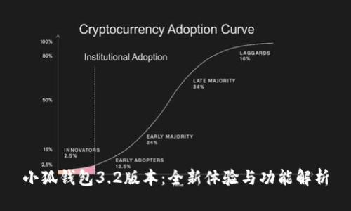 小狐钱包3.2版本：全新体验与功能解析