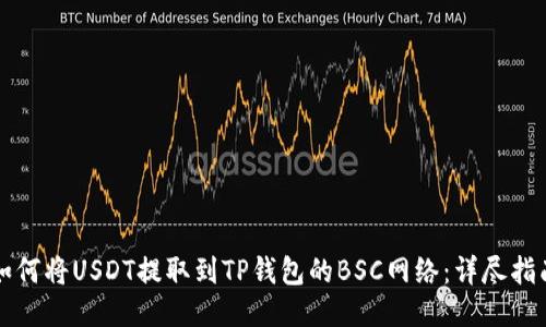 如何将USDT提取到TP钱包的BSC网络：详尽指南