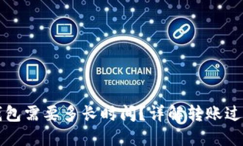 比特币转入钱包需要多长时间？详解转账过程与影响因素