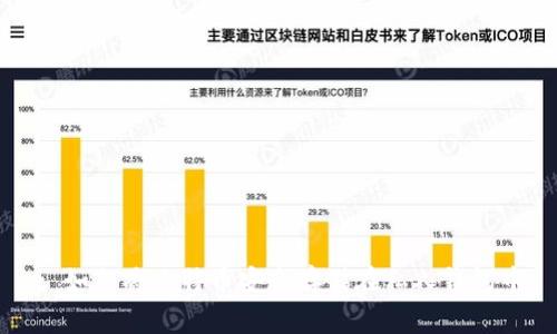 : 如何将比特币安全存储在私人钱包中