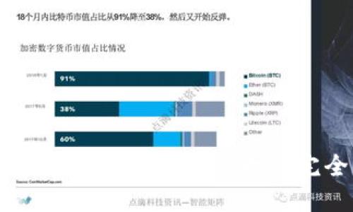 虚拟币钱包提现到银行卡的完全指南