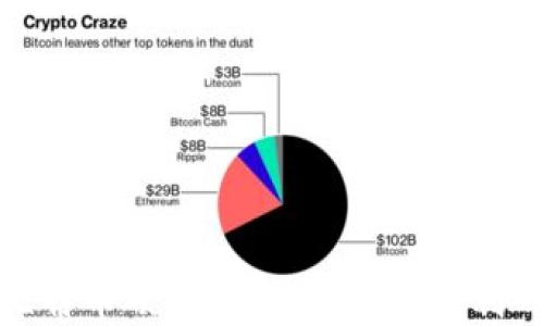
深入了解比特币硬件钱包：安全与便利的完美结合