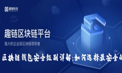 ### 区块链钱包安全级别详解：如何选择最安全的钱包？