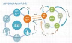 SHIB 钱包节点系统详解：如何安全高效地管理你的