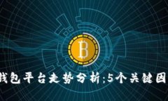 2023年以太坊钱包平台走势