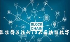 2024年最值得关注的10大区